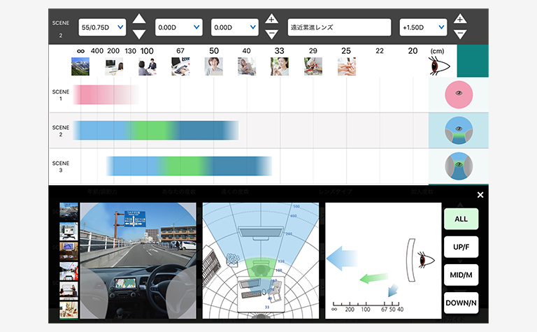 ＜VISION CARE／ビジョンケア＞