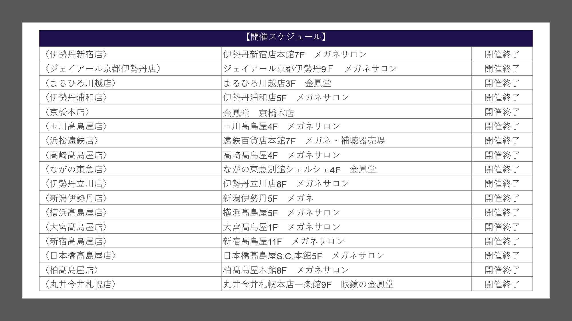 金鳳堂_ﾒｶﾞﾈ回収ｷｬﾝﾍﾟｰﾝ